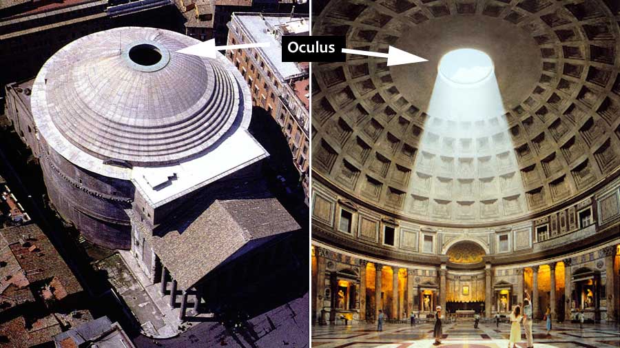 Oculus in the dome of Pantheon, Rome